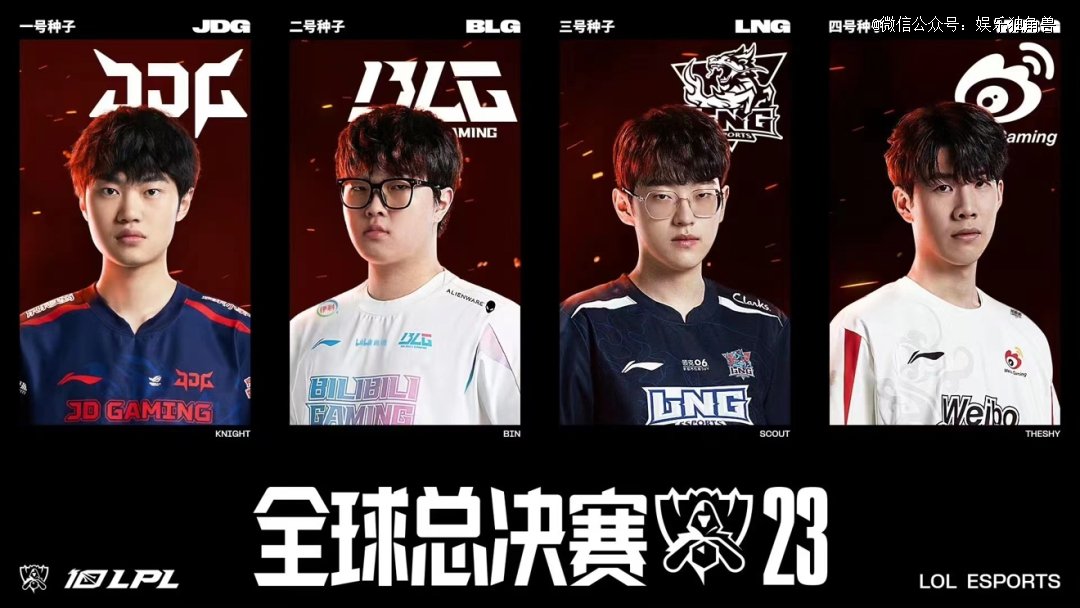 引擎排名更