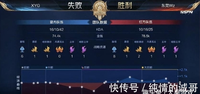 凭借其丰富