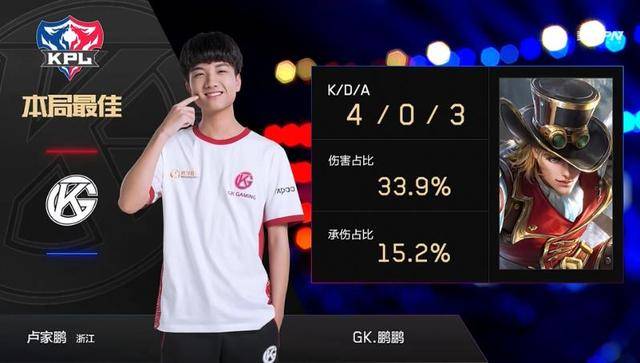 乏因为外援 乏因为外援