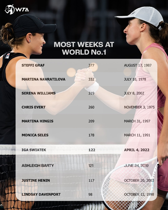 F1赛车世 F1赛车世