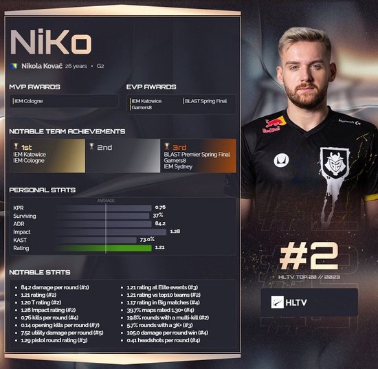 无论是资深 无论是资深